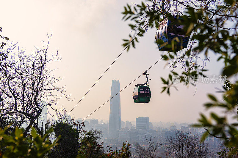 Cerro San Cristóbal -缆车-全景-可见污染-污染和热倒置